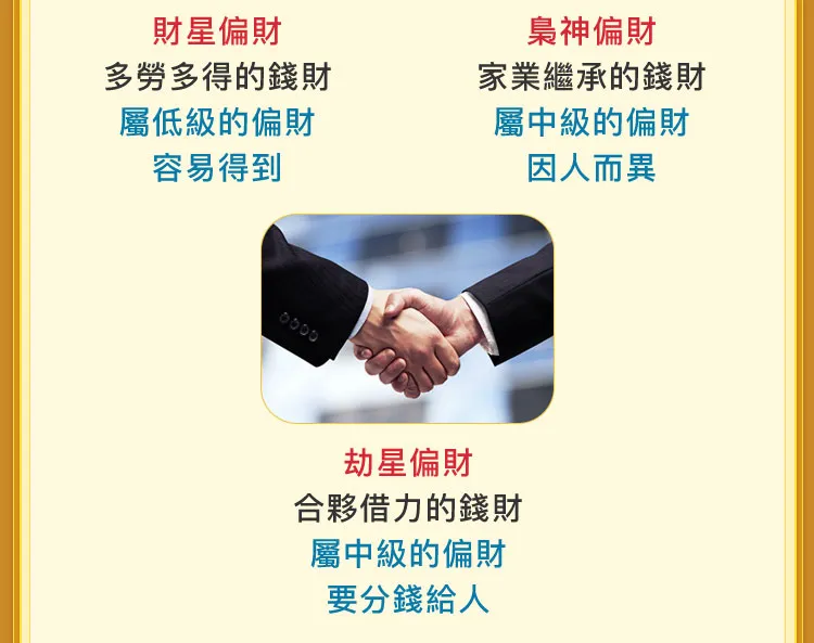 財星偏財 多勞多得的錢財 屬低級的偏財 容易得到